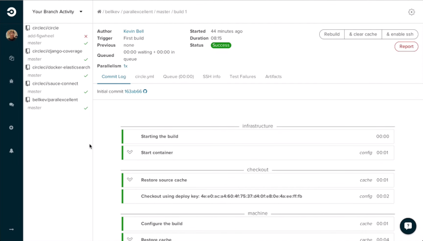 CircleCI screenshot