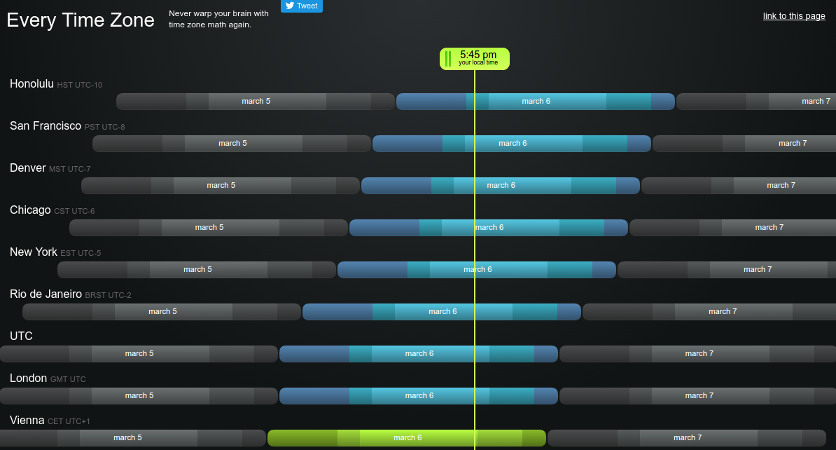 Every Time Zone screenshot