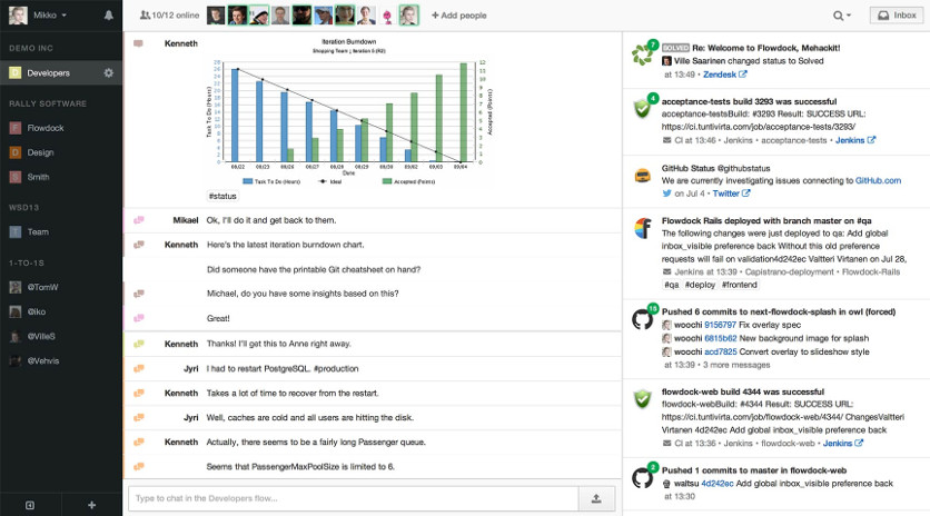 Flowdock screenshot