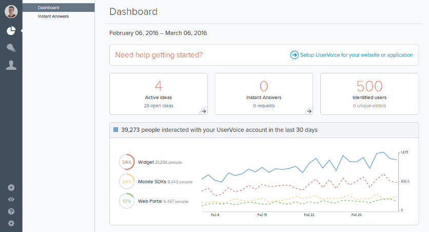 Capture d'écran UserVoice